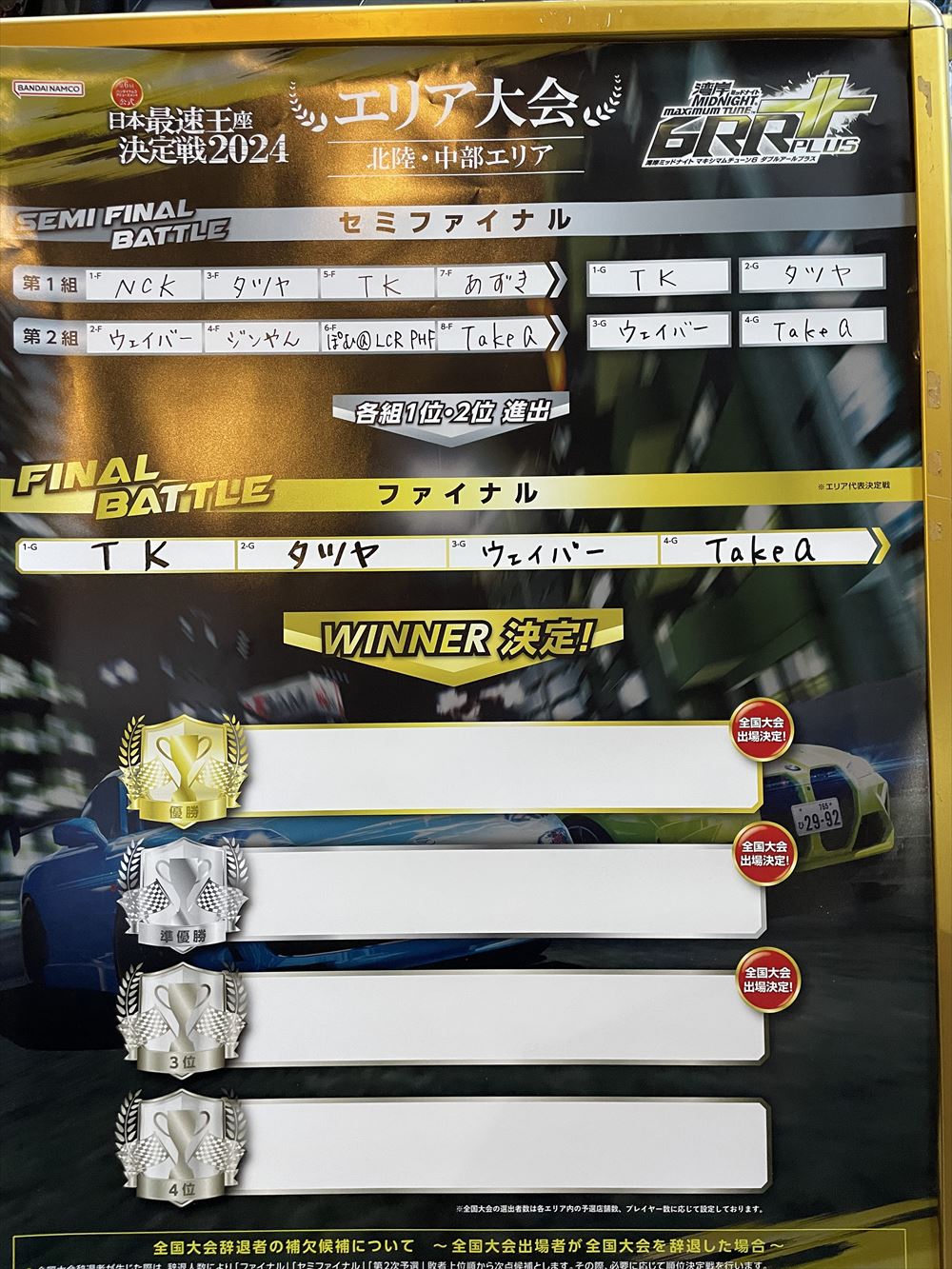 大会レポート 北陸・中部エリア | WANGAN MIDNIGHT MAXIMUM TUNE 6RR