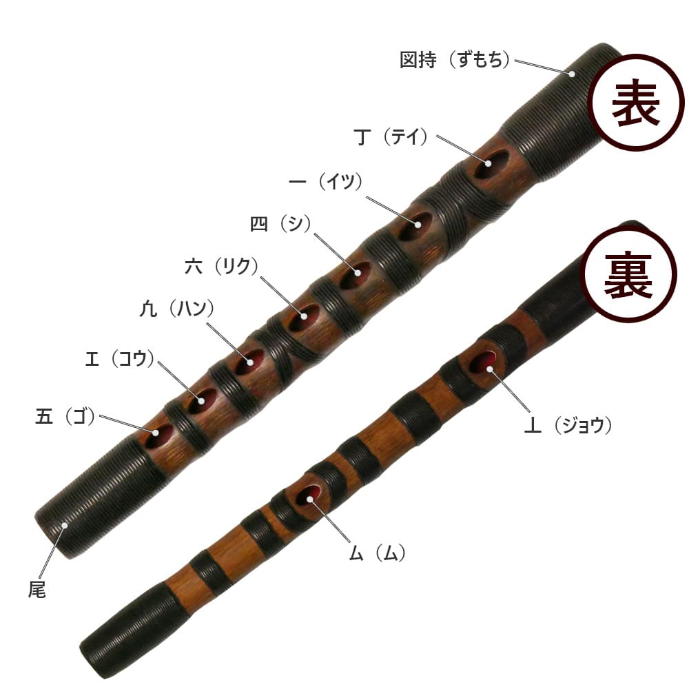 雅楽器の中で一番難しい！？大地の声、篳篥とは？篳篥の吹き方も解説
