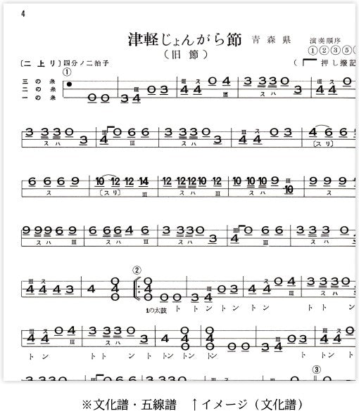 楽譜】津軽三味線小山貢民謡集 | 和楽器市場·新館