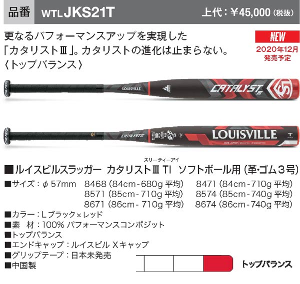 JKS21T 2021ルイスビルスラッガー カタリストⅢTI ソフトボール用（革