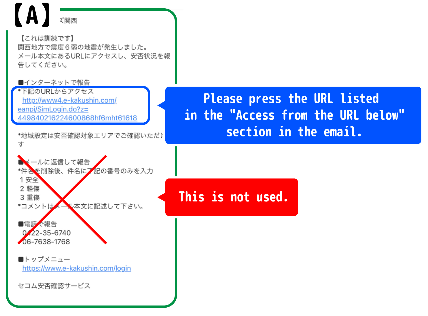 About the safety confirmation process and operation method