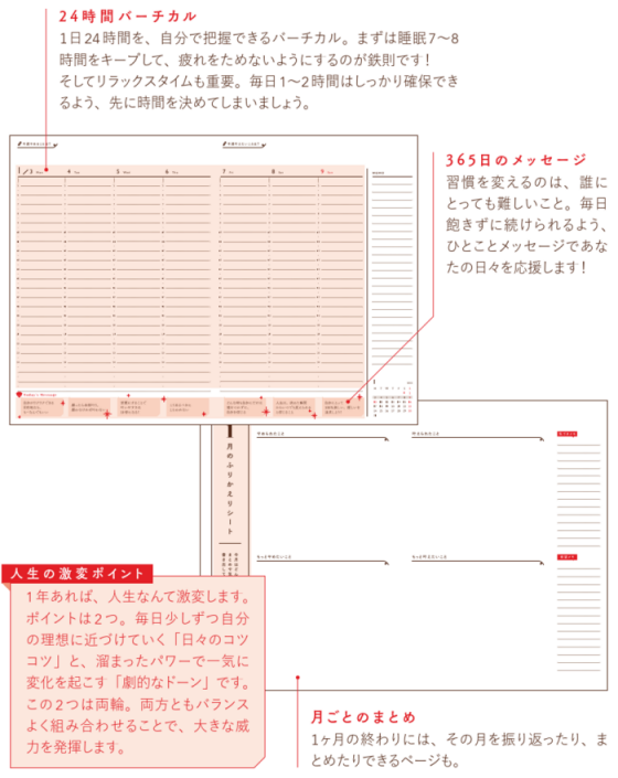 2026年最新】小田桐あさぎ【欲望全開手帳講座】ミータンだけの豪華特典
