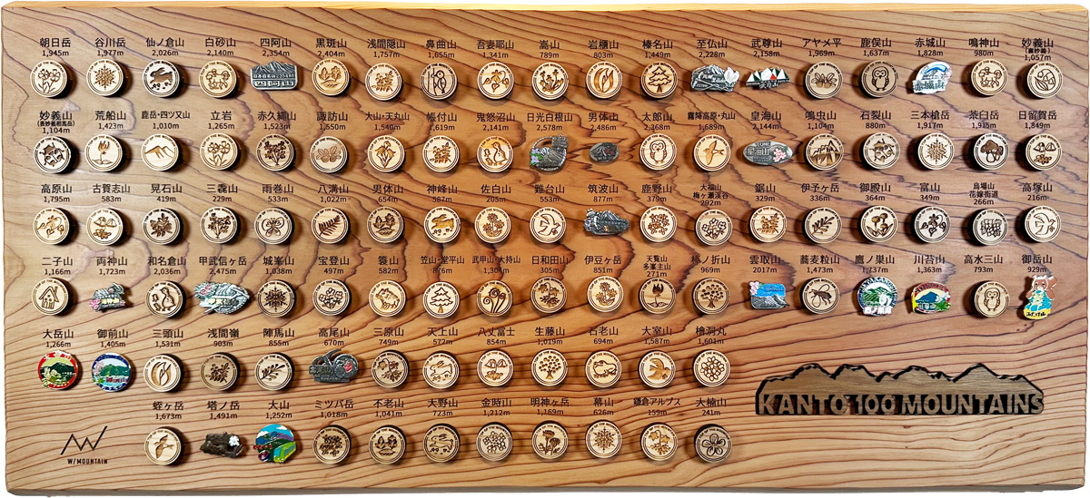 ぼくらの百名山バッジ盤 | W/MOUNTAIN