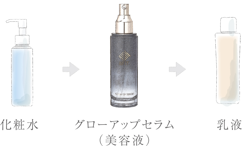 WMT GLOW UP SERUM | エステ、クラウドエステはWMT