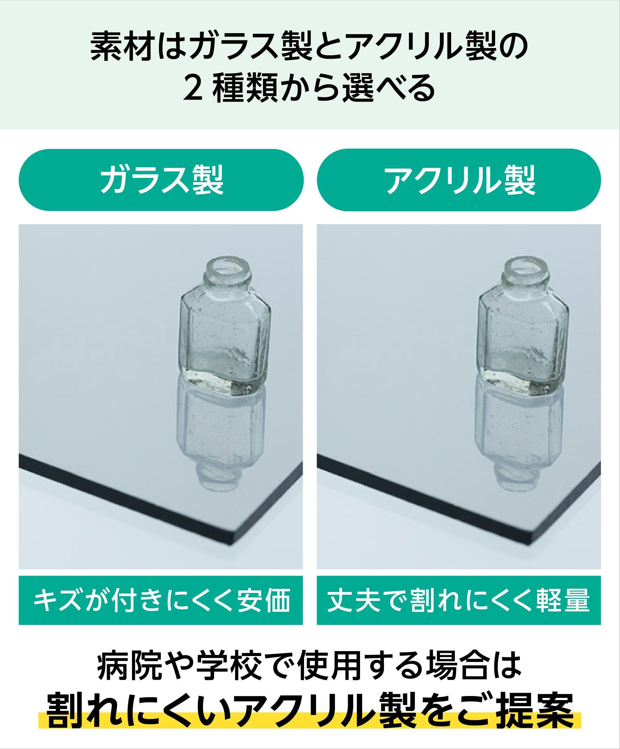 マジックミラー】ガラス製・アクリル製の2種／ハーフミラー｜鏡の販売.com