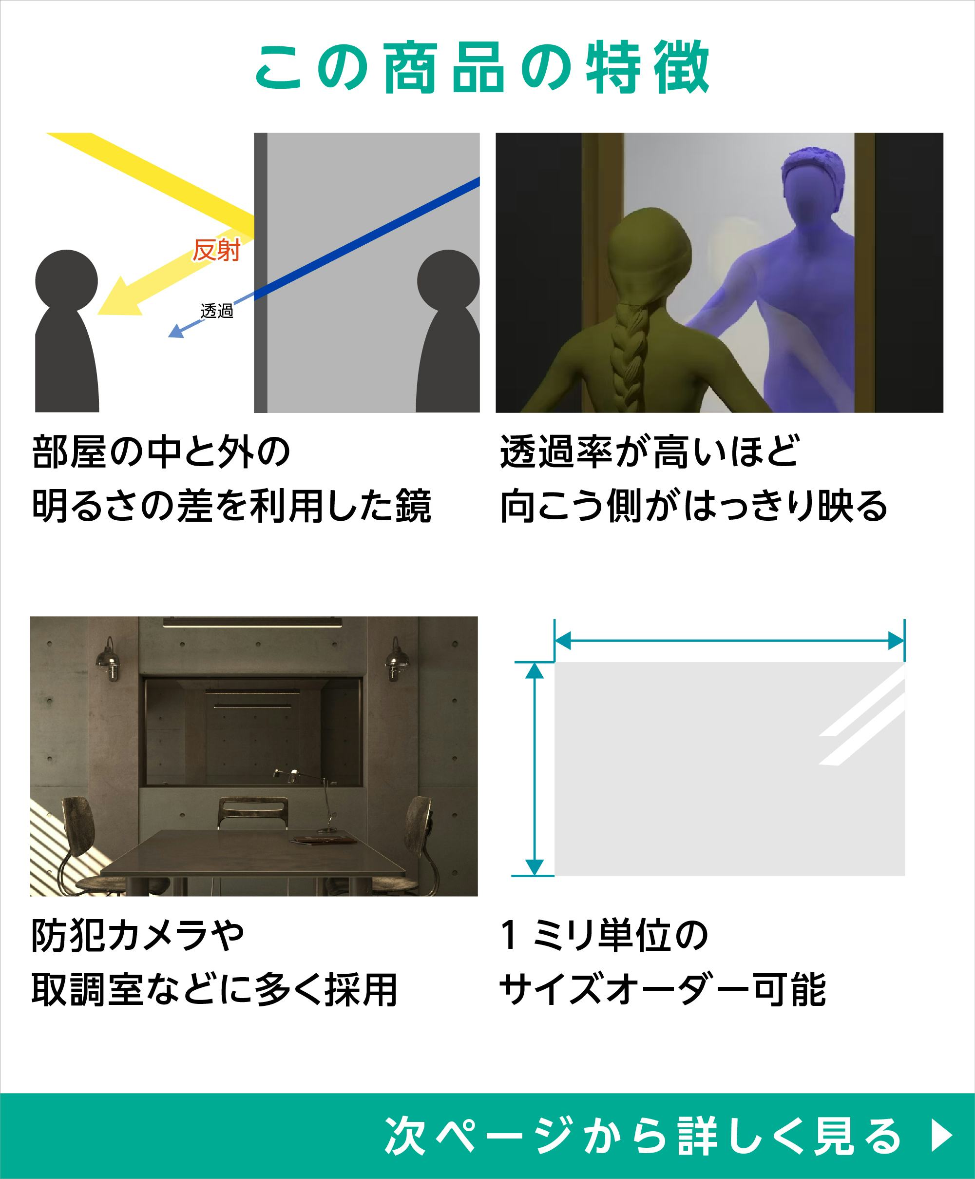マジックミラー】ガラス製・アクリル製の2種／ハーフミラー｜鏡の販売.com
