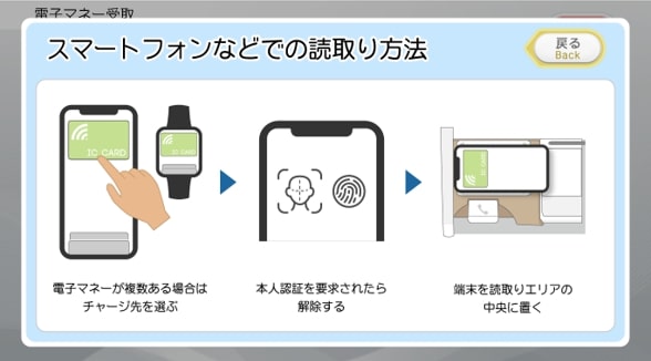 ATM受取（電子マネーコース）のご利用方法｜PASMOチャージ｜セブン