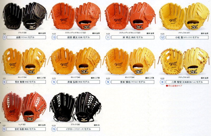 野球用品専門店スワロースポーツ ミズノ 硬式グラブ グローバル