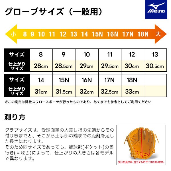 野球 ミズノ 限定 硬式用 硬式グラブ グローブ ミズノプロ 投手用 ヨコ