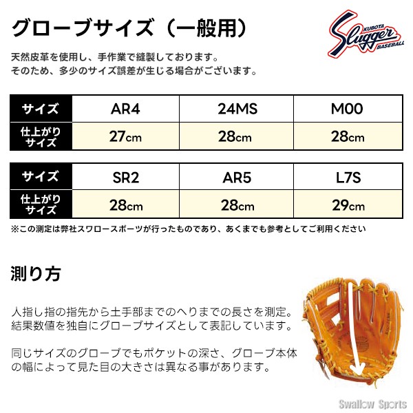野球 久保田スラッガー 軟式 オールラウンド オールラウンド用 軟式