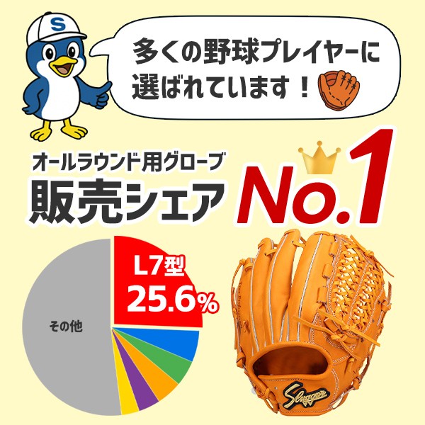 野球 久保田スラッガー 硬式 オールラウンド オールラウンド用 硬式
