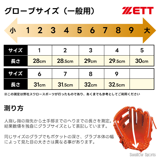 野球 ゼット プロステイタスSE 軟式グローブ グラブ 軟式用 内野手用