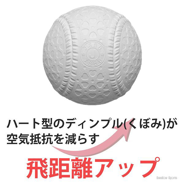 野球 少年野球 ナガセケンコー 少年野球ボール J号球 J号 ボール 軟式