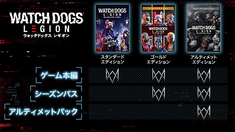 ウォッチドッグス レギオン」のストーリーやプレイの模様を紹介する