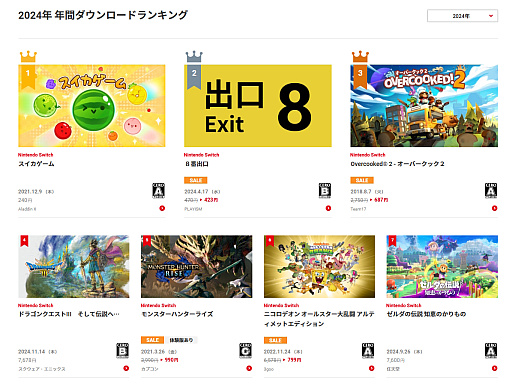 2024年のSwitch用ソフト年間DLランキング1位は「スイカゲーム」。本体