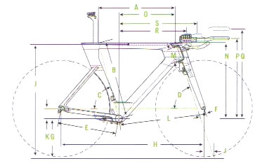 キャノンデール SLICE RS(スライス アールエス) 2014 TTバイク(タイム