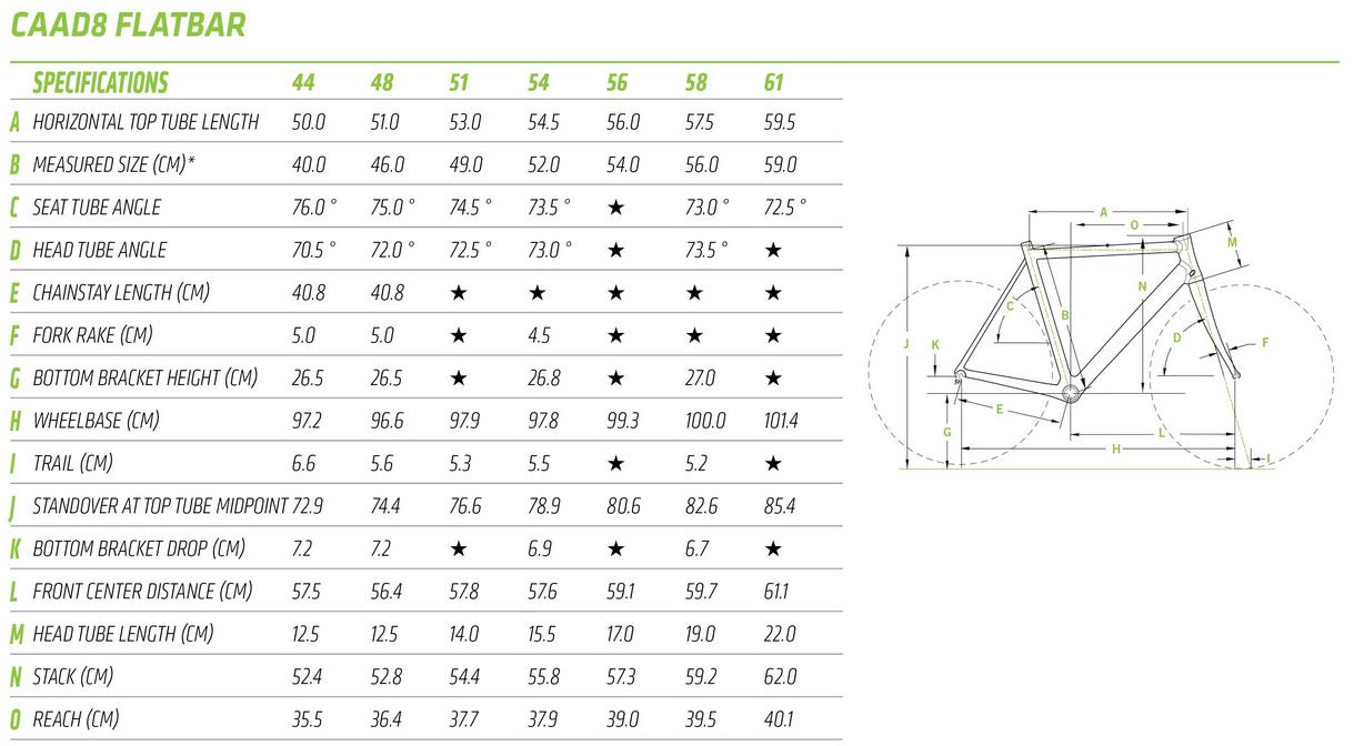 キャノンデール CAAD8 FLAT BAR(キャド8フラットバー) 2016 クロス