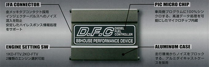 ハチハチハウス・DFC/SP1(デジタル燃料コントローラー)｜ハチハチ