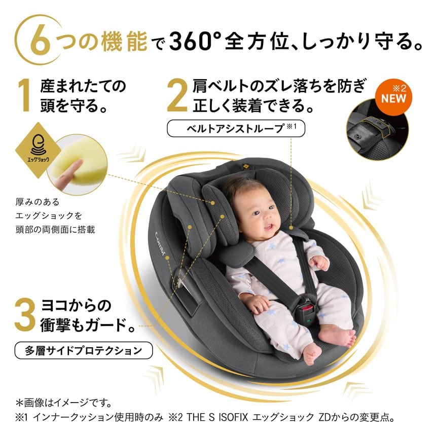 コンビ ホワイトレーベル THE S plus R129 エッグショック ZE｜コンビ