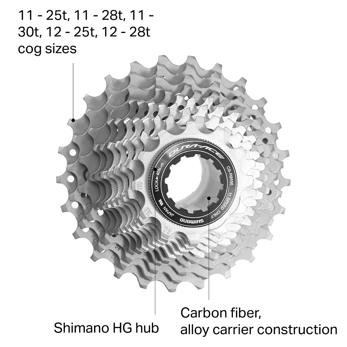 Shimano Dura-Ace CS-R9100 11-Speed Cassette - Components