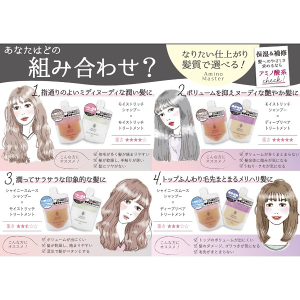 モイストリッチシャンプーコンパクト / アミノマスター(シャンプー
