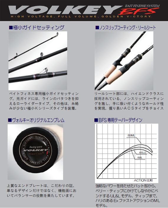 未使用VOLKEY BFS VKC-65UL/BFS 釣竿【大宮駅付近にお届け】 未使用