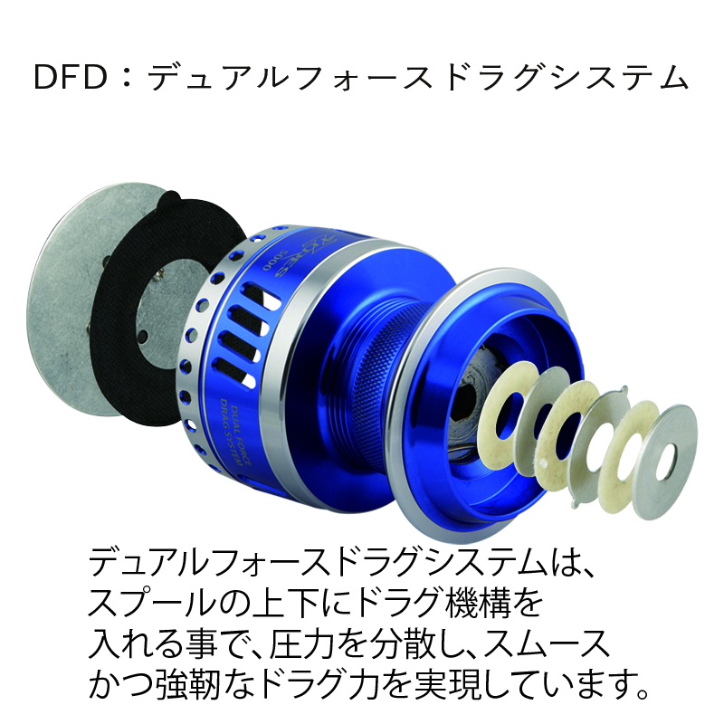オクマ(OKUMA) アゾレス(AZORES)-8000P スプール ☆特別割引品 オクマ