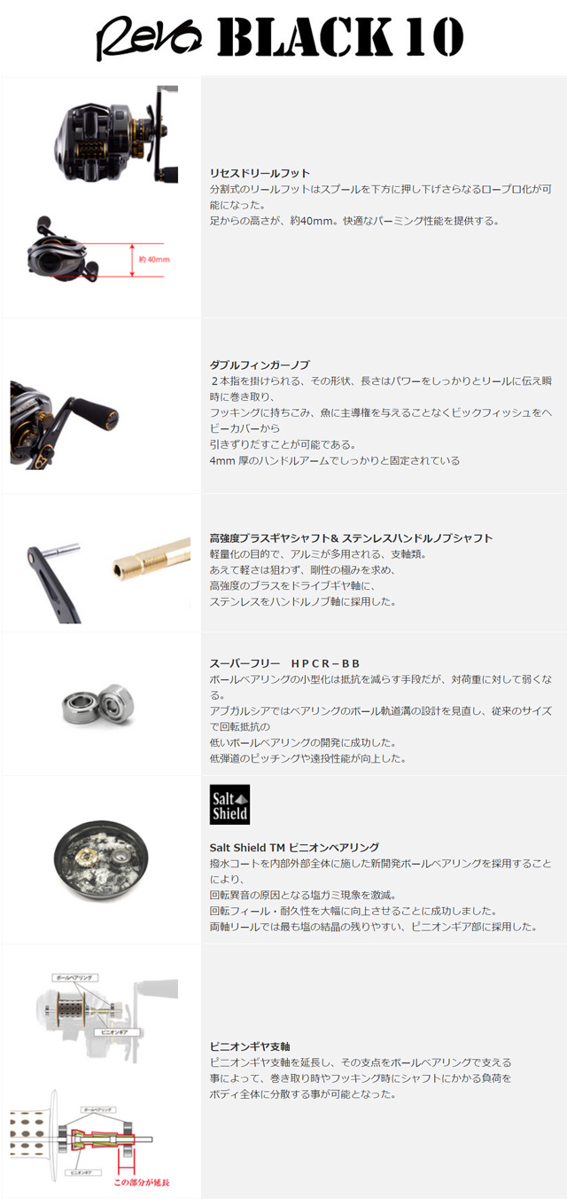 アブ・ガルシア(Abu Garcia) レボ ブラック10(REVO BLACK10)右ハンドル