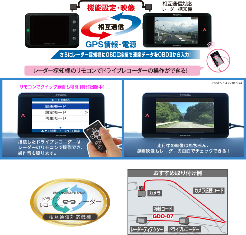CSD-610FHR | ドライブレコーダー | セルスター工業株式会社