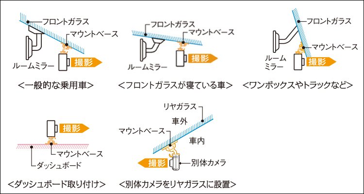 CS-92WQH | ドライブレコーダー | セルスター工業株式会社