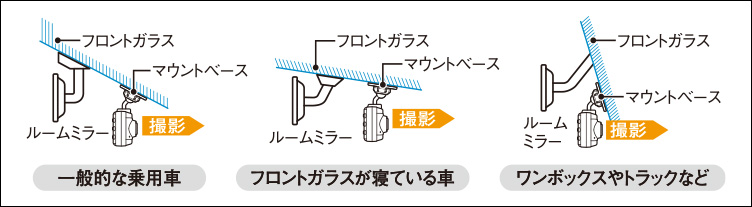 TR-23 | ドライブレコーダー | セルスター工業株式会社