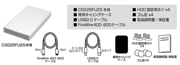 販売終了】 イッコイチBOX2.5SATA USB2.0&FireWire400 (CSG25FU2S