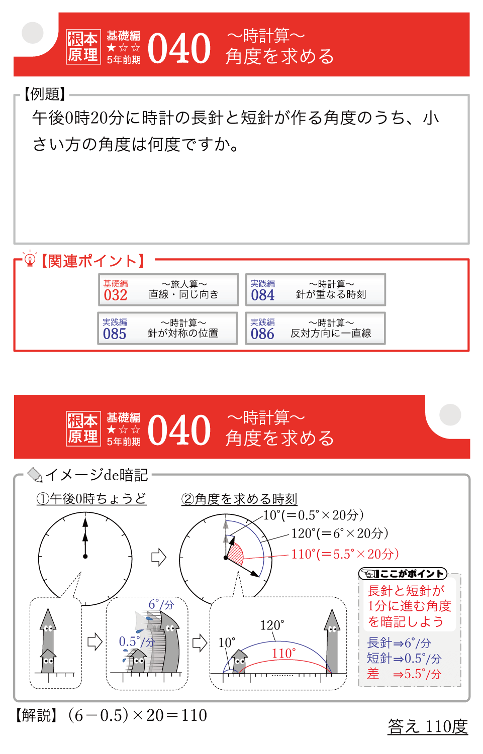 よく出る！ 中学受験 算数 イメージde暗記！ 根本原理ポイント365
