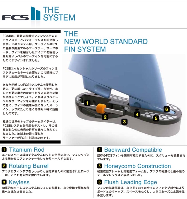 FCS エフシーエス / MR PC Tri Set ツインスタビライザー