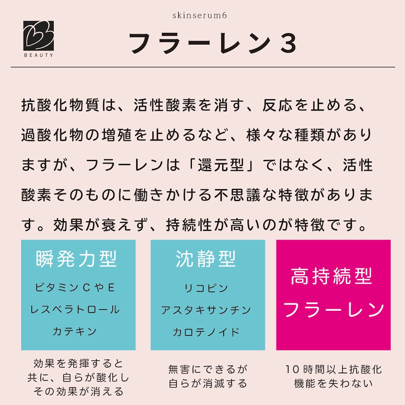 ビーラブドバイ スキンセラムFL