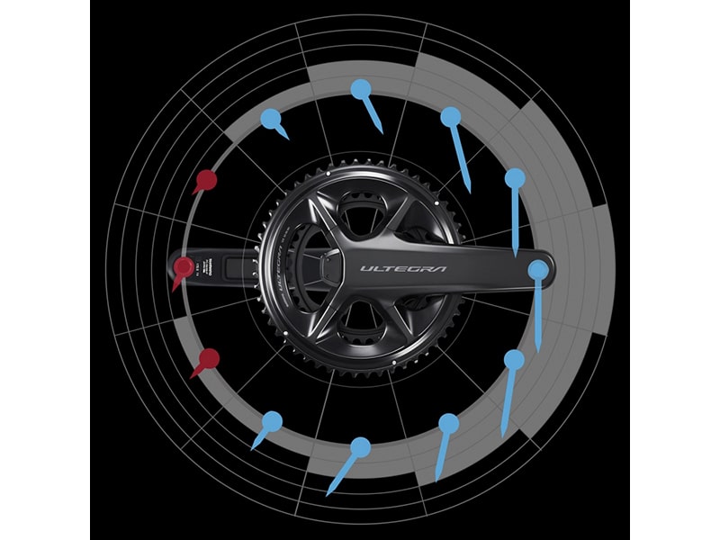 シマノ ULTEGRA（アルテグラ）FC-R8100-P パワーメーター内蔵クランク