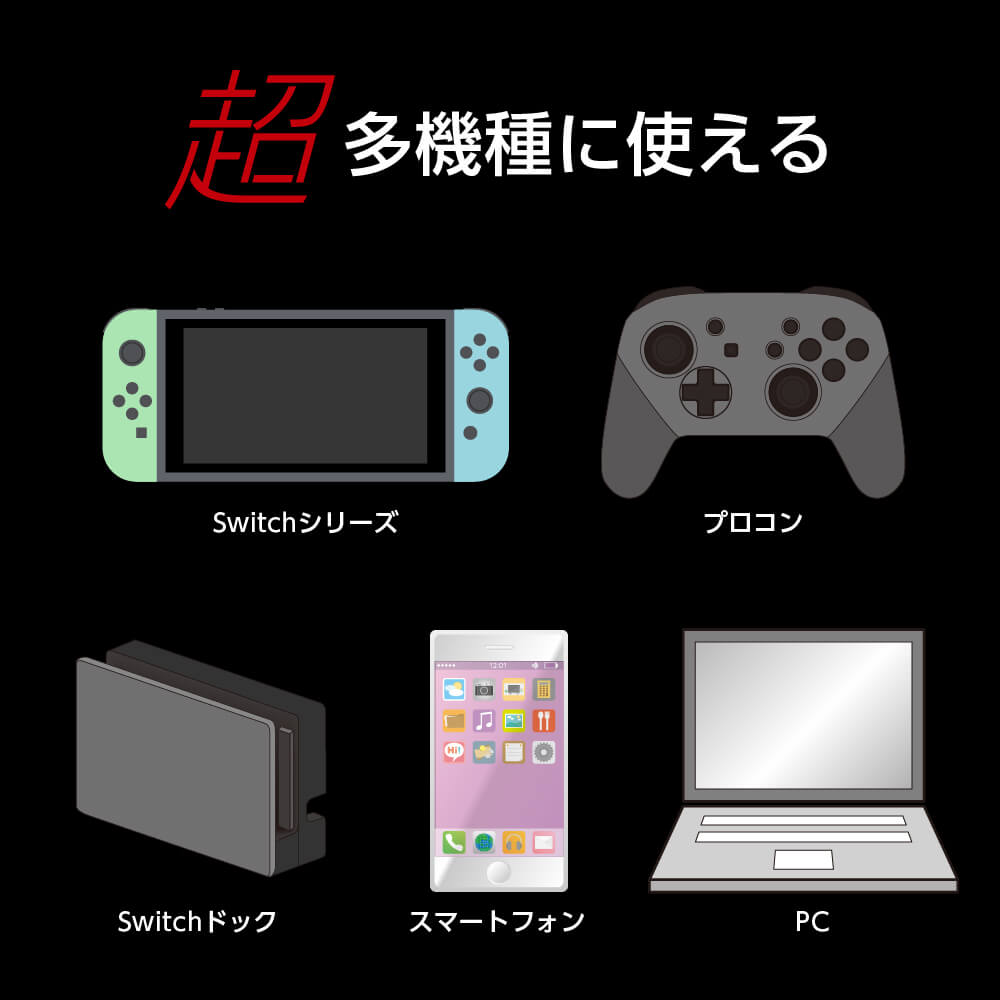 Switch用 超急速！超コンパクトACアダプタ45W | Switch用 周辺機器