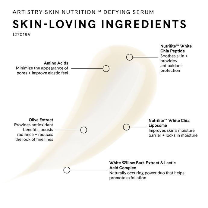 Artistry Skin Nutrition Defying Serum | Beauté | Amway