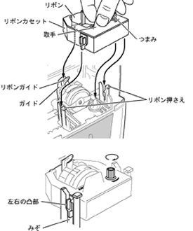 CRX-200簡単な取扱説明｜勤怠管理・タイムレコーダーのアマノ株式会社