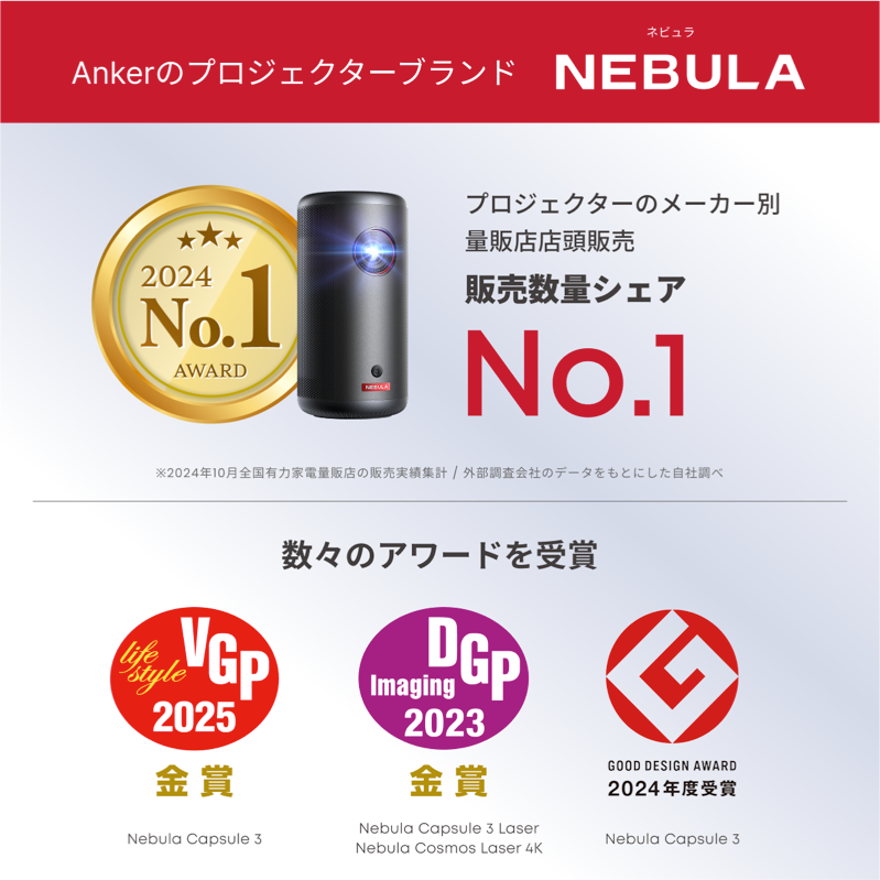 Nebula Capsule Air | モバイルプロジェクターの製品情報 | Anker