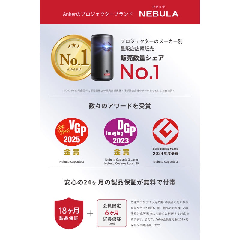 Nebula 公式バッテリー搭載三脚スタンド| プロジェクターアクセサリー