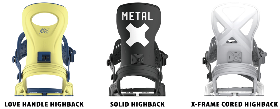 TRANSFER | BENTMETAL BINDING 25/26