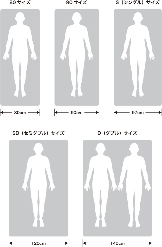 ベッド・マットレスサイズと選び方｜マットレスはnishikawaの［エアー
