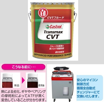 アポロステーションCVTオイル 出光CVT 新品20L オイルラインアップ