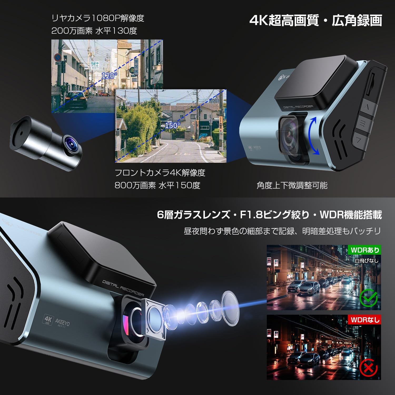 進化した4kドラレコ 5G Wi-Fi搭載 小型 ドライブレコーダー 前後カメラ