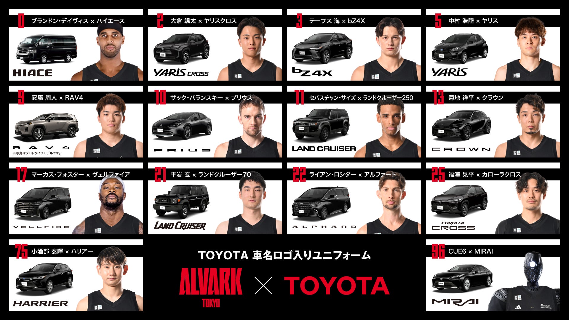 2025-26シーズン TOYOTA車名ロゴ入りユニフォーム 車種決定