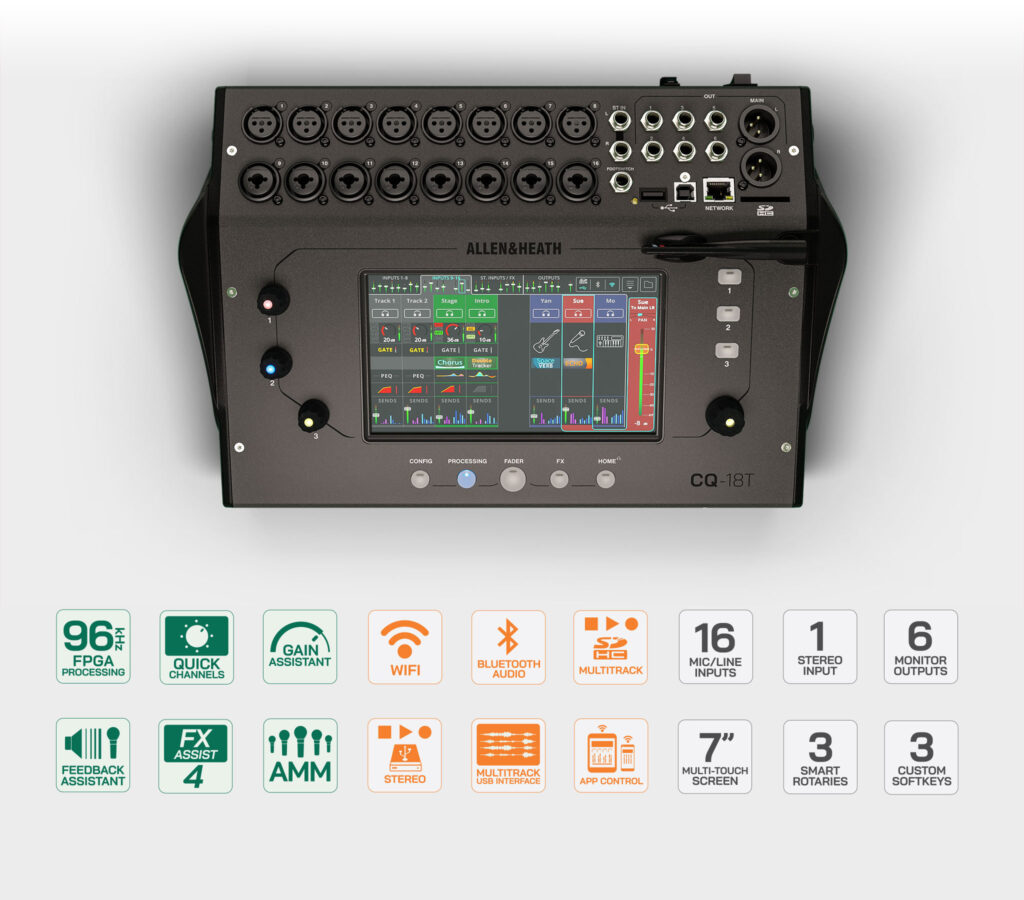 CQ-18T • Allen & Heath