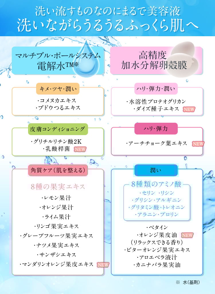 オーディ モイストクレンジングジェル（洗顔・メイク落とし）220g