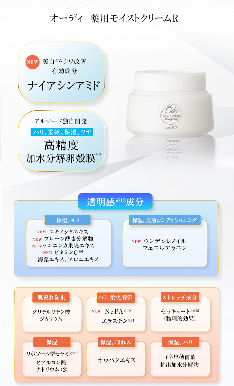 オーディ 薬用モイストクリームR [医薬部外品]｜卵殻膜のアルマード