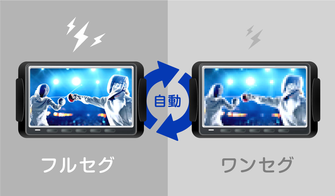 ☆7464☆ALPINE アルパイン 地上デジタルTVチューナー TUE-T500 取扱